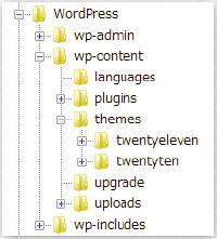 【06】テーマをFTPからアップロードする際には、themesフォルダ内に入れる。