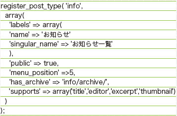 【03】「BizVektor」テーマにおけるfunctions.phpのコード例。「'info'」のあとの部分でオプションの設定ができる。ここでは「'name'」部分で管理画面の項目に表示される名称を「お知らせ」にしたり、「'menu_position'」部分で管理画面の項目として表示される位置を「投稿」のすぐ下に来るように設定したり、「'supports'」部分でカスタム投稿タイプの投稿画面に表示させる入力フォームを選択するなどしている。