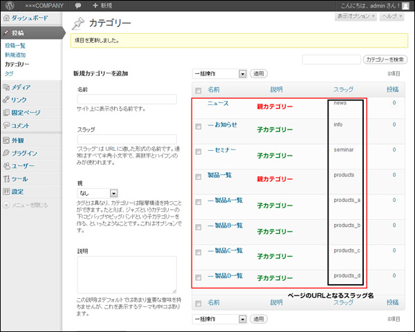 すべてのカテゴリーを設定した場合 (▲クリックして拡大)