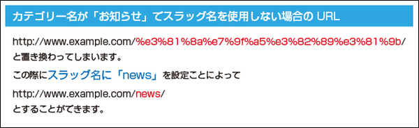 スラッグ名をつけ忘れたり、日本語にすると文字化けをしてしまうので注意が必要です (▲クリックして拡大)