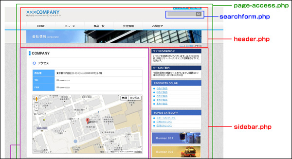 アクセスページのテンプレートファイルの分け方 (▲クリックして拡大)