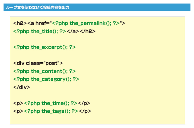 ループ文がない状態では複数の記事が表示されない (▲クリックして拡大)