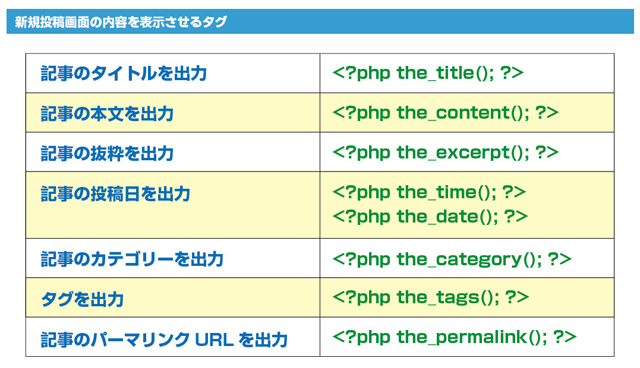 (▲クリックして拡大)