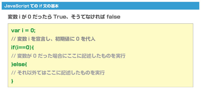 JavaScriptでのif/else文の基本文 (▲クリックして拡大)