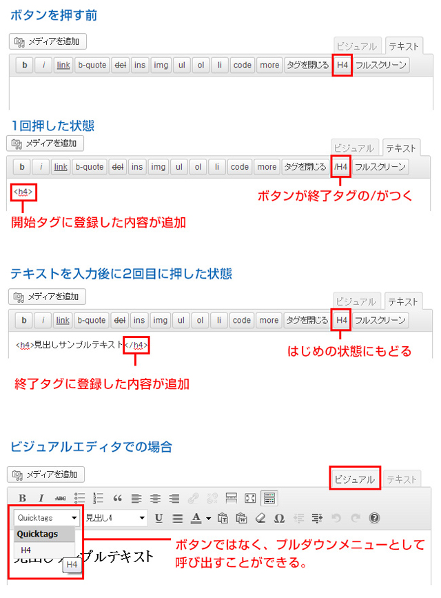 実際の使い方の流れ