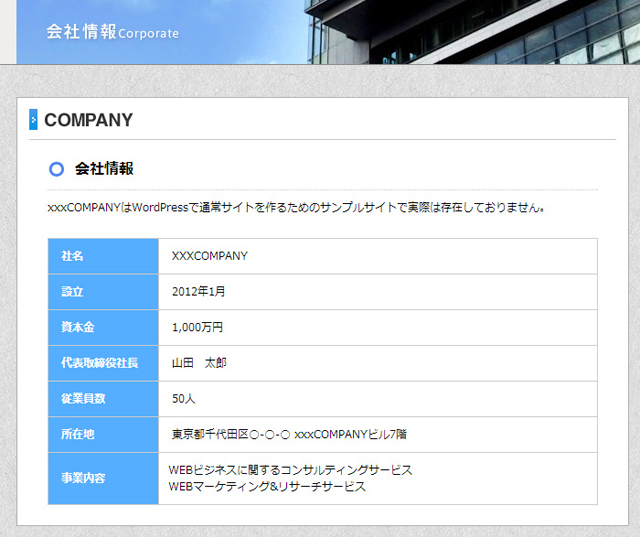 「TinyMCE Advanced」の使用方法