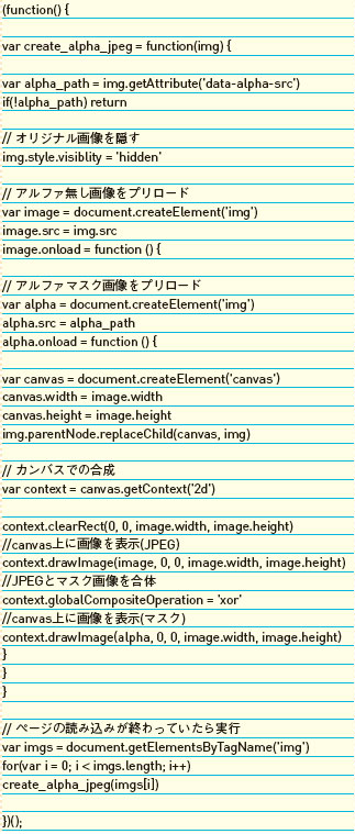 【3-1】canvasAlpha.js。jQuery には依存していない。
