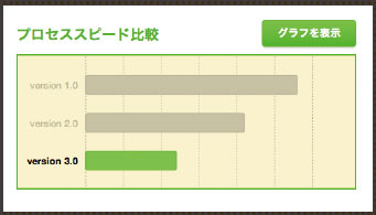 canvasを使ってJPEG画像を透過させる