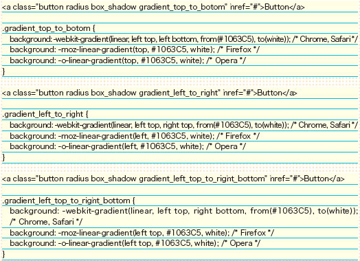 【6-1】上から順に、上から下、左から右、左上から右下へグラデーションするHTML+CSS の記述。