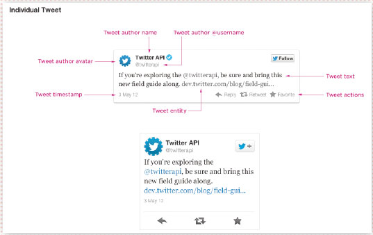 【03】これまでは「Developer Display Guideline」だったが「Developer Display Requirements」に変更された（https://dev.twitter.com/terms/displayrequirements）。今後は、この表示形式に従うことが義務づけられる。