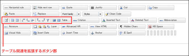 テーブルタグ関連を拡張するボタン郡