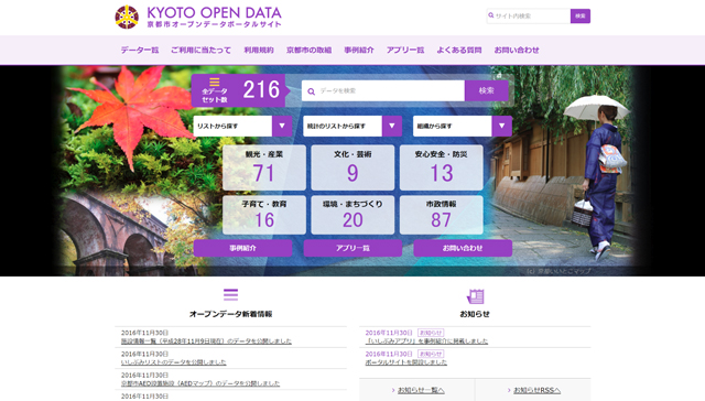 京都市のオープンデータポータルサイト