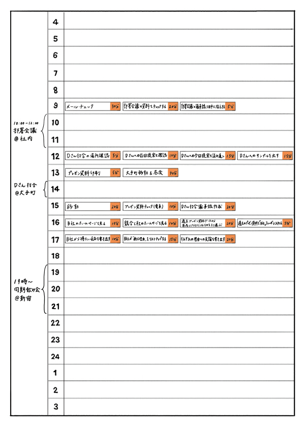 スケジュールを記入したデイリーカレンダーにタスクフセンを移した例