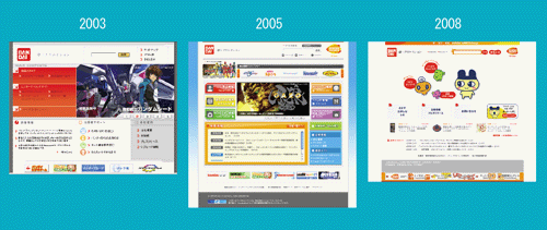 バンダイのトップページの変遷
