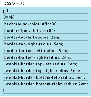 【図5】CSSソース