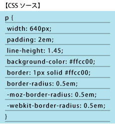 【図4】CSSソース