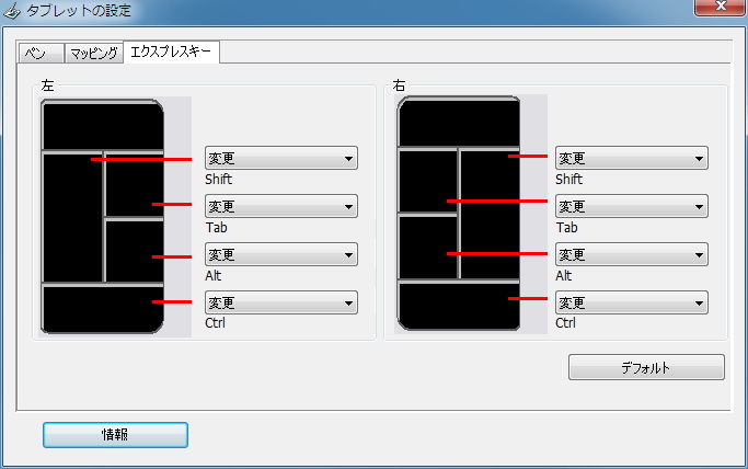 エクスプレスキーの割り当ても自由に設定できる