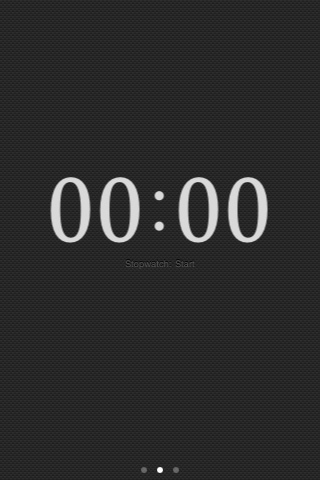 stopwatch