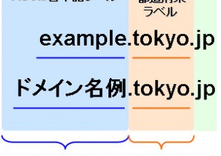 JPRS、全国47都道府県の名称を含む新たなドメイン名を11月に新設