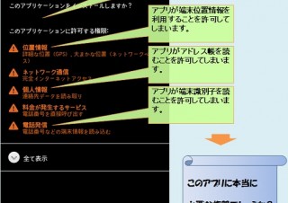 「占いアプリオーラの湖」、端末の情報を収集し不審なサイトに送信——IPAが注意を喚起