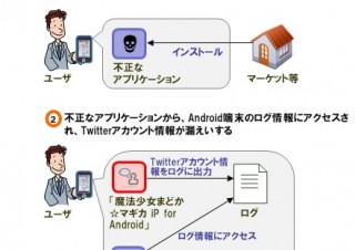 「魔法少女まどか☆マギカ iP for Android」で個人情報漏えいの脆弱性