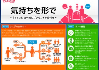 ヤフー、プレゼント機能などを備えたYahoo! JAPAN専用「イイね!」ボタンを導入
