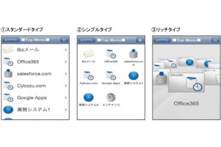 NTT Comの「モバイルコネクト」がOffice 365やSalesforce.comなどに対応