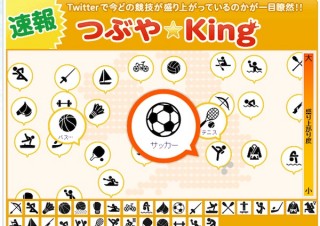 Yahoo! のオリンピック特集サイトで「速報!! つぶや☆king」公開