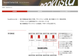ブックリスタ、「ハリー・ポッター」シリーズの日本語電子書籍を受託制作