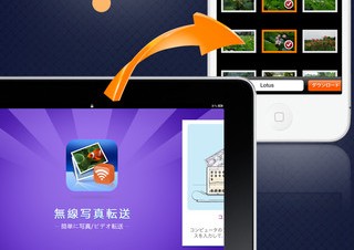 【iPhone/iPadアプリ】無線写真転送