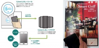 凸版印刷、時間や場所に応じたコンテンツを配信する「Cylsee」の提供を開始