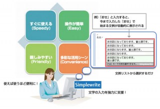 富士通、日本語入力を効率化させるPC向けソフト「Simplewrite」を発売