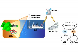 KDDI、携帯電話基地局の船上開設に向けた実地試験を実施