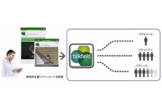 日立とBS-TBSが音声SNS事業で業務提携－「talkfield」のトライアルサービスを開始