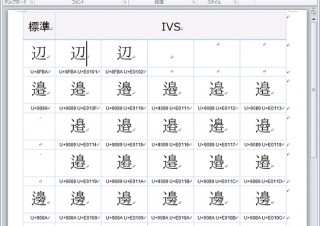 マイクロソフト製品上で異体字が使える無償プラグイン「Unicode IVS Add-in for Microsoft Office」