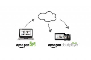 Amazon、購入した音楽をクラウドに保存できる「Amazon Cloud Player」を提供開始