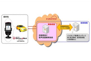 ドコモとパイオニア、自動車向けの音声意図解釈技術を開発