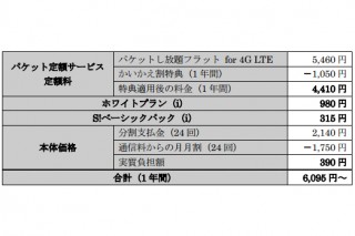ソフトバンクモバイル、iPhone5に機種変更すると割引になる「かいかえ割」を提供開始