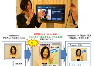 凸版印刷とサイバーエージェント、O2Oプロモーションシステム「ジェスチャーいいね！」