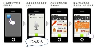 DNP、ネットスーパー利用に最適なスマホ向け食品専用音声検索システムを開発