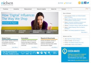 ソーシャルテレビ視聴率「Nielsen Twitter TV Rating」開発へ向け合意