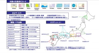 Suicaなどの交通系ICカード、全国で相互利用が可能に―2013年3月23日から