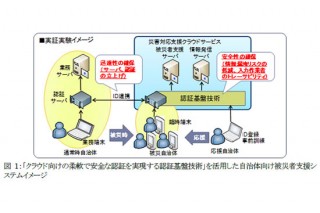 早大・東海大・日立・NEC・KDDIが被災者支援業務のクラウドサービスを共同開発