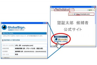 GMOグローバルサイン、ネット選挙の“なりすまし”被害を防止するサービスを提供開始
