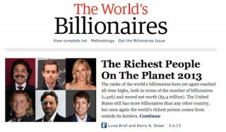 Facebookのザッカーバーグ、Forbes世界長者番付で66位——ビル・ゲイツが2位