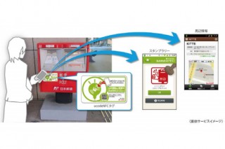 NFCタグを郵便ポストに取り付けて情報発信する「ココシル丸の内ポストラリー」が開始