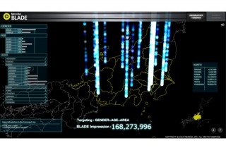 マイクロアド、「MicroAd BLADE」の技術を可視化したコンテンツを公開