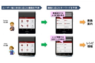 ドコモ、Androidアプリ「タップでコンシェル」を提供開始