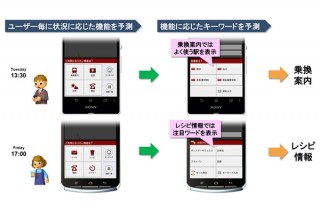 ドコモ、Androidアプリ「タップでコンシェル」を提供開始