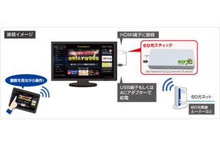 ケイ・オプティコム、スティック型端末でTSUTAYA TVを楽しめるサービスを提供開始